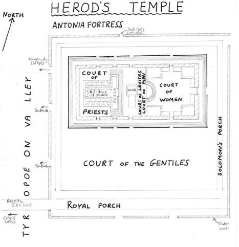 temple_plan
